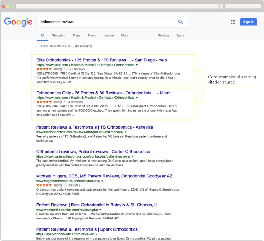 Finding online review sources